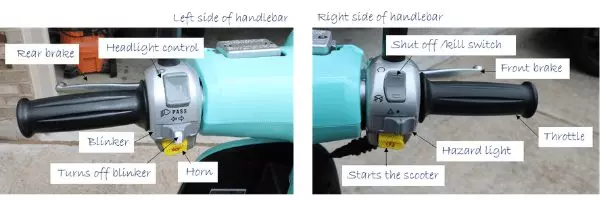 Left and right handle bar diagram of Buddy Kick