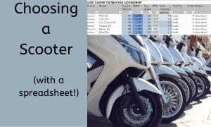 Read more about the article Scooter Buying Guide (with a Spreadsheet to Help!)