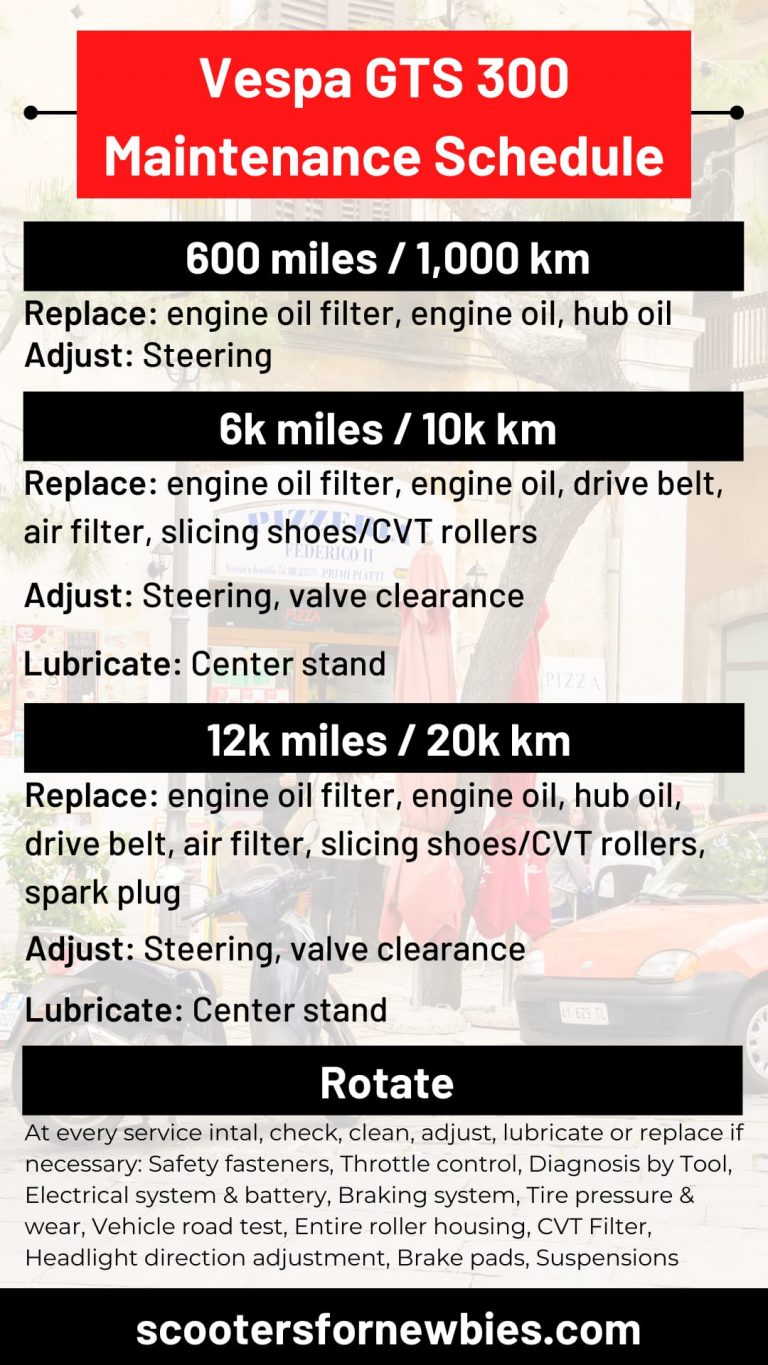 Are Vespas High Maintenance?